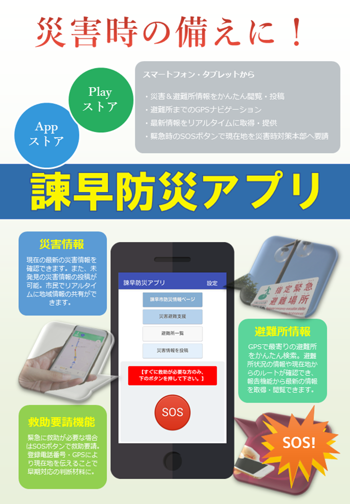 災害時情報収集管理システム