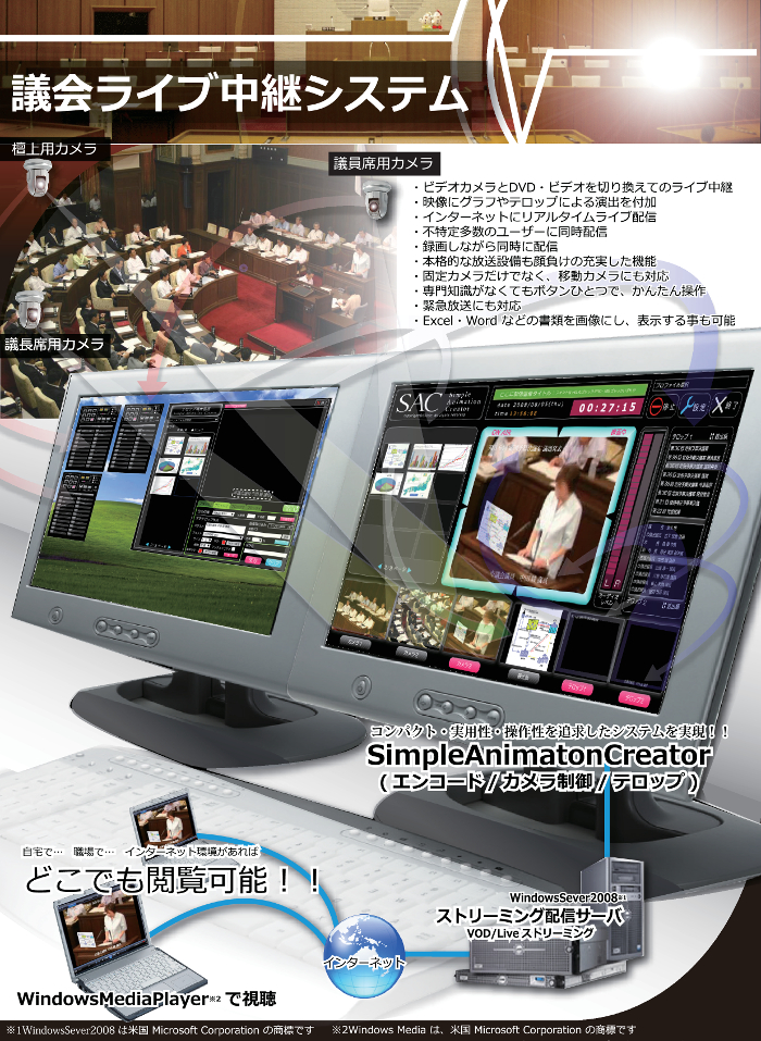 議会中継システム